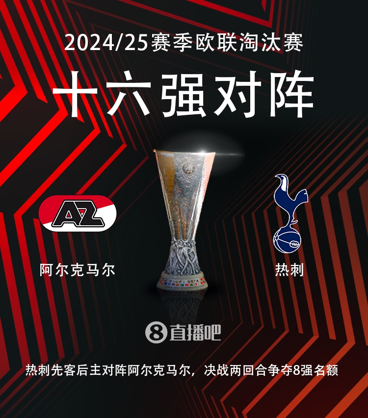 欧联16强对阵:热刺vs阿尔克马尔